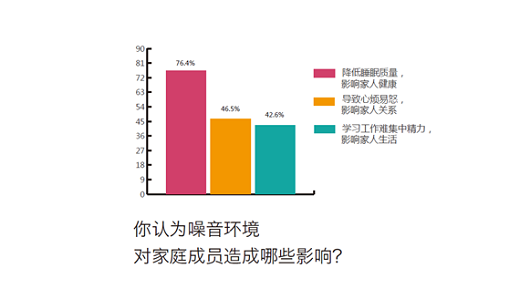 從此地球很安靜,因為名門