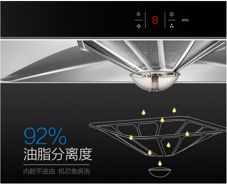 油煙機清潔沒煩惱,新年達成“零油煙”目標