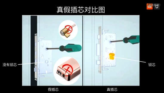 深度解析：中國品牌鎖具米家智能鎖發布了，預期之中，意料之外...