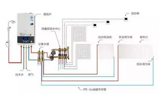 再登央視！中國壁掛爐著名品牌小松鼠壁掛爐現身CCTV2《消費主張》