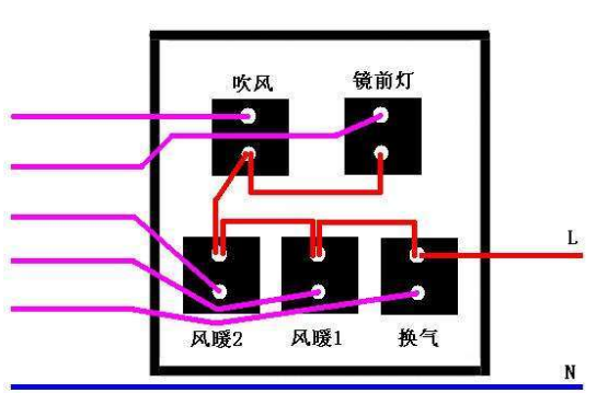 詳細的浴霸開關接線方法介紹，值得大家看看！