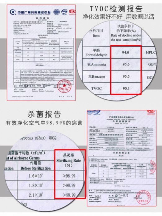 著名品牌|塑造綠色健康家庭環境，選沃泰克空氣凈化器！