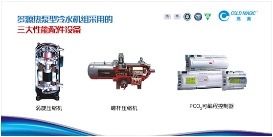 高美多源熱泵型冷水機組 彰顯高品質、高價值優勢